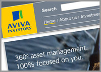 Aviva Investors Australia Limited